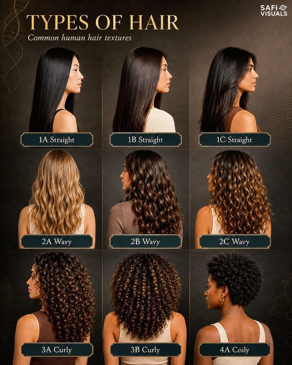 All Hair Types